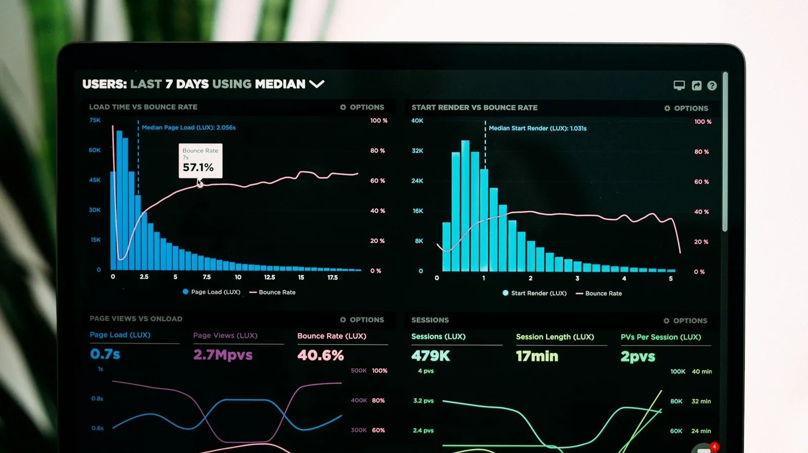 Why Modern Web Platforms Win Trust Faster