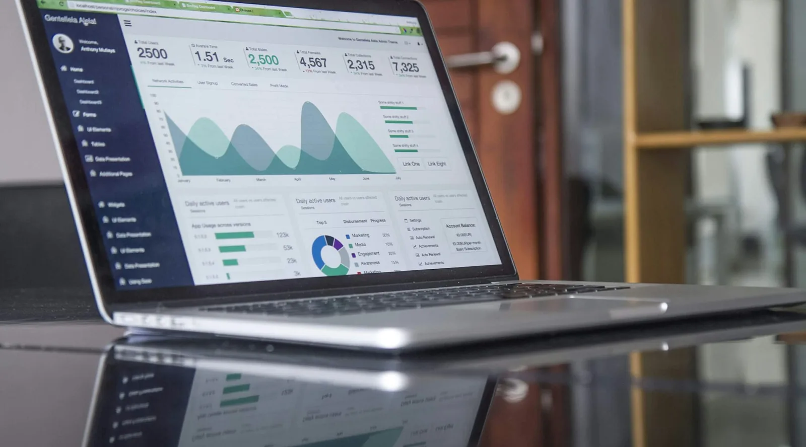Custom Business Systems